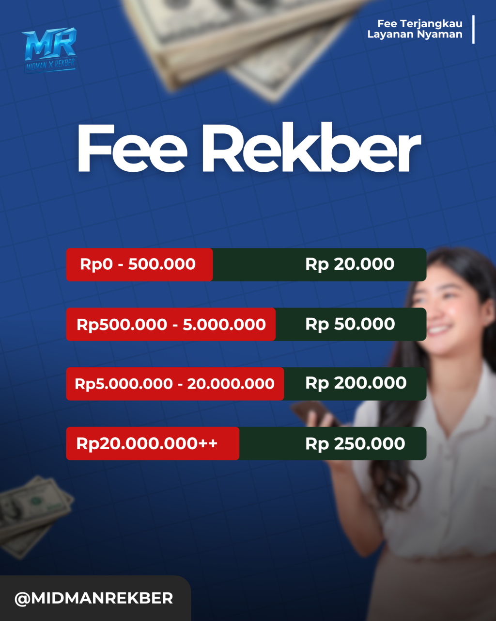 Midman Rekber Umumkan Daftar Fee Transaksi Terbaru: Tetap Terjangkau dan Transparan