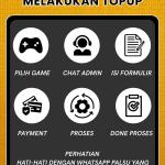 Mudah dan Kilat: Panduan Resmi Cara Order Top Up di RekberPrime.id