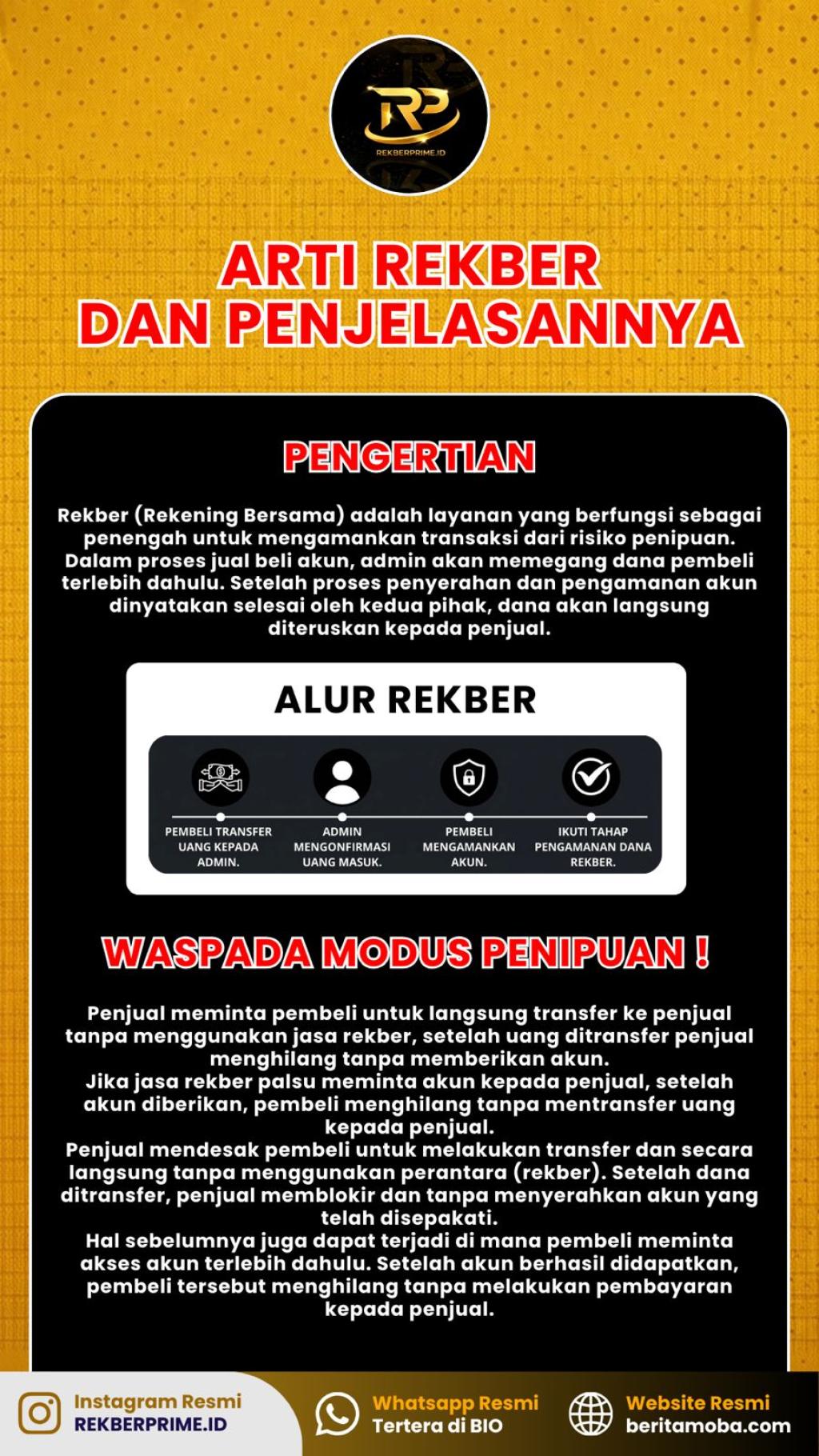Edukasi Keamanan Transaksi: Mengenal Sistem Rekber dan Cara Kerjanya di RekberPrime.id